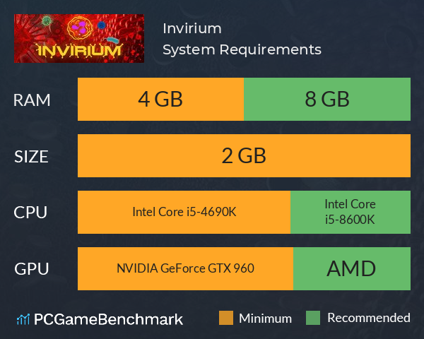 Invirium System Requirements PC Graph - Can I Run Invirium