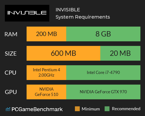 INVISIBLE System Requirements PC Graph - Can I Run INVISIBLE INVISIBLE System Requirements PC Graph - Can I Run INVISIBLE