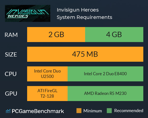 Invisigun Heroes System Requirements PC Graph - Can I Run Invisigun Heroes