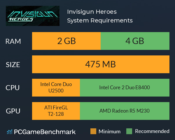 Invisigun Heroes System Requirements PC Graph - Can I Run Invisigun Heroes Invisigun Heroes System Requirements PC Graph - Can I Run Invisigun Heroes