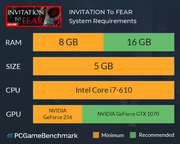 INVITATION To FEAR System Requirements PC Graph - Can I Run INVITATION To FEAR INVITATION To FEAR System Requirements PC Graph - Can I Run INVITATION To FEAR