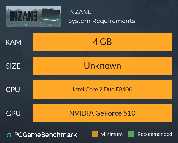 INZANE System Requirements PC Graph - Can I Run INZANE
