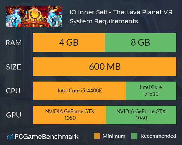 iO Inner Self - The Lava Planet VR System Requirements PC Graph - Can I Run iO Inner Self - The Lava Planet VR
