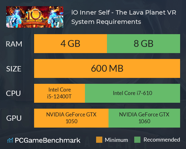 iO Inner Self - The Lava Planet VR System Requirements PC Graph - Can I Run iO Inner Self - The Lava Planet VR