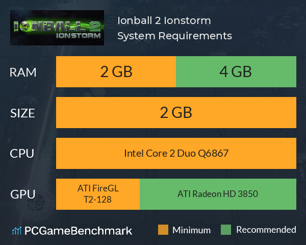 Ionball 2: Ionstorm System Requirements PC Graph - Can I Run Ionball 2: Ionstorm