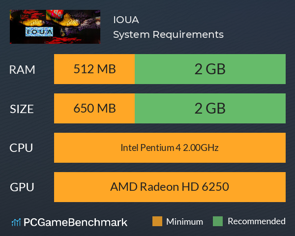 IOUA System Requirements PC Graph - Can I Run IOUA