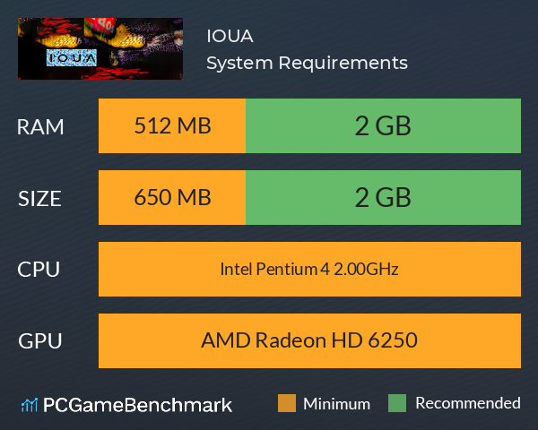 IOUA System Requirements PC Graph - Can I Run IOUA IOUA System Requirements PC Graph - Can I Run IOUA