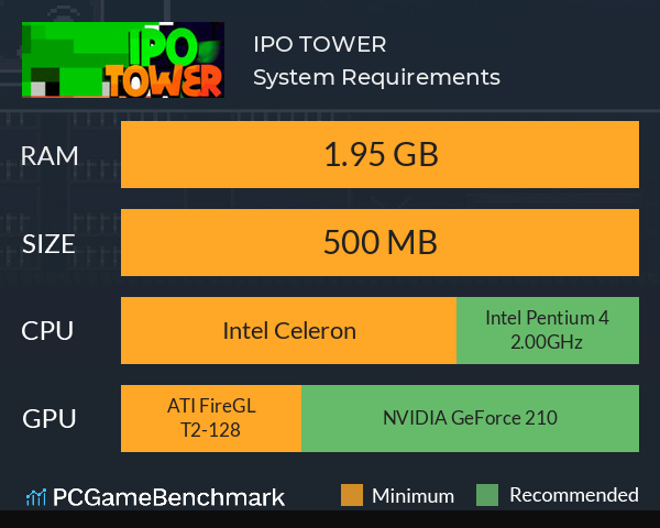 IPO TOWER System Requirements PC Graph - Can I Run IPO TOWER IPO TOWER System Requirements PC Graph - Can I Run IPO TOWER