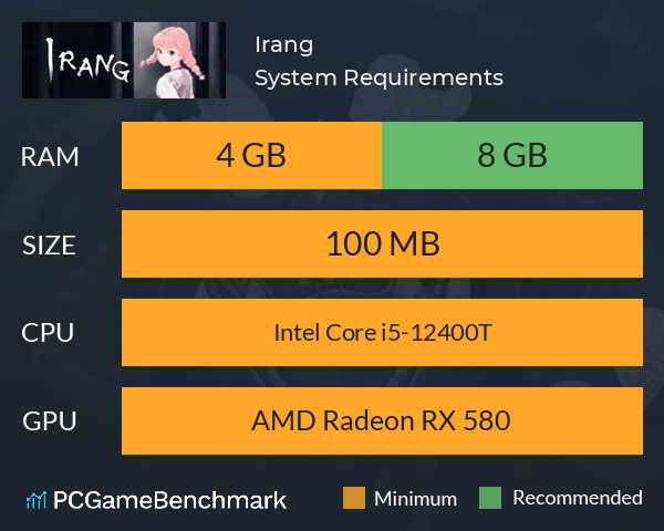 Irang System Requirements PC Graph - Can I Run Irang Irang System Requirements PC Graph - Can I Run Irang