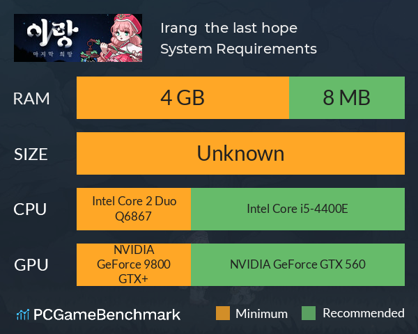 Irang : the last hope System Requirements PC Graph - Can I Run Irang : the last hope Irang : the last hope System Requirements PC Graph - Can I Run Irang : the last hope