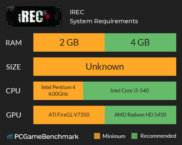 iREC System Requirements PC Graph - Can I Run iREC
