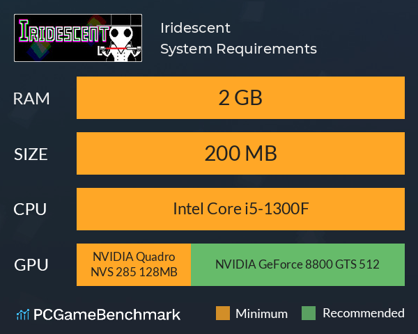 Iridescent System Requirements PC Graph - Can I Run Iridescent