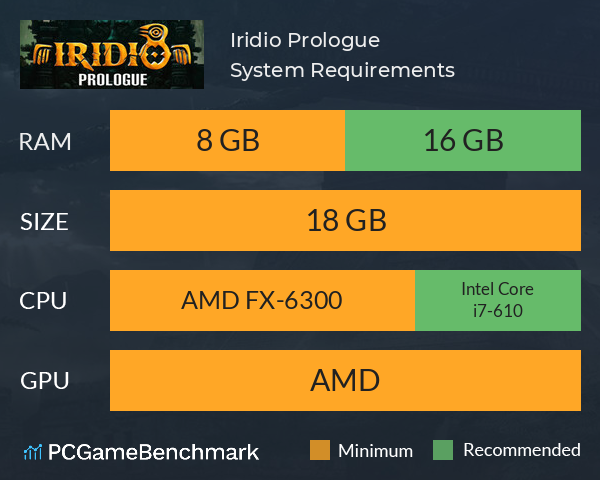 Iridio: Prologue System Requirements PC Graph - Can I Run Iridio: Prologue Iridio: Prologue System Requirements PC Graph - Can I Run Iridio: Prologue
