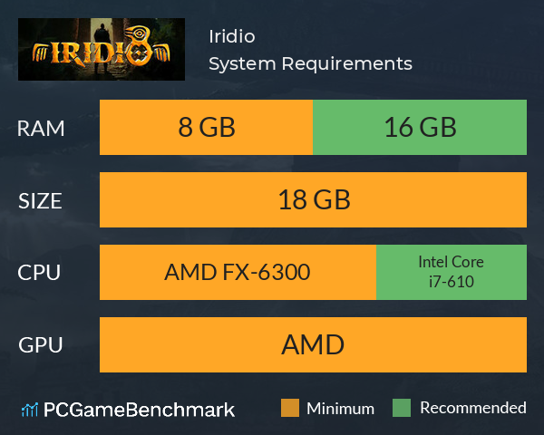 Iridio System Requirements PC Graph - Can I Run Iridio