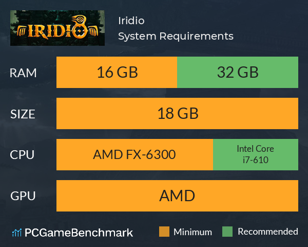 Iridio System Requirements PC Graph - Can I Run Iridio