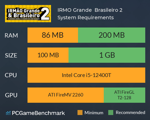 IRMÃO Grande & Brasileiro 2 System Requirements PC Graph - Can I Run IRMÃO Grande & Brasileiro 2 IRMÃO Grande & Brasileiro 2 System Requirements PC Graph - Can I Run IRMÃO Grande & Brasileiro 2