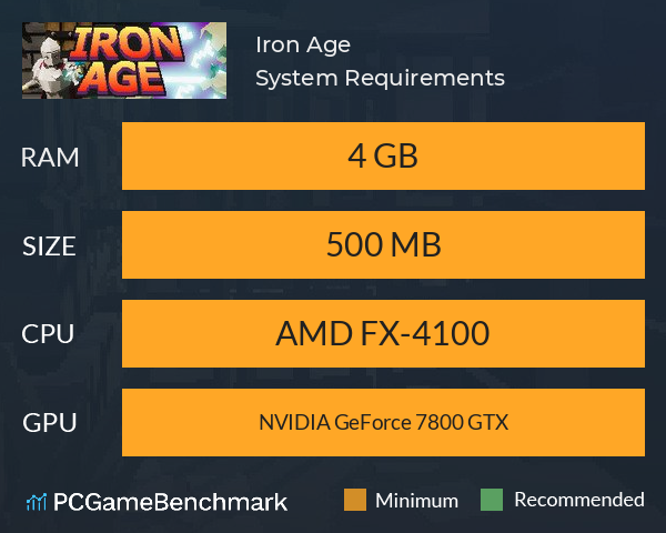 Iron Age System Requirements PC Graph - Can I Run Iron Age Iron Age System Requirements PC Graph - Can I Run Iron Age