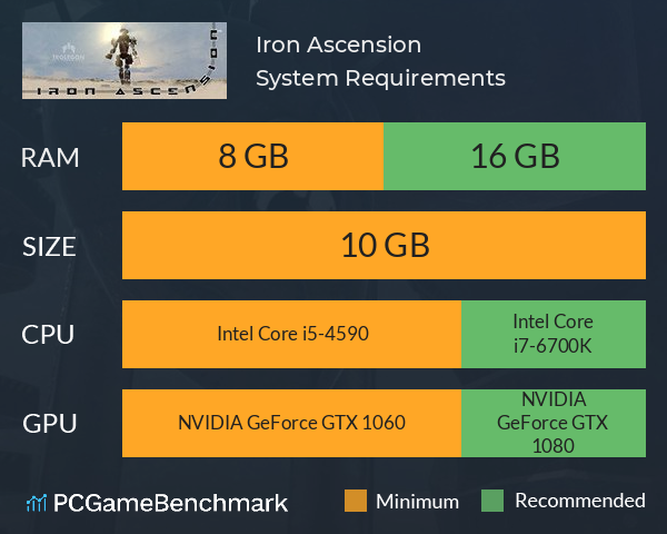 Iron Ascension System Requirements PC Graph - Can I Run Iron Ascension Iron Ascension System Requirements PC Graph - Can I Run Iron Ascension
