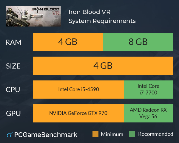 Iron Blood VR System Requirements PC Graph - Can I Run Iron Blood VR Iron Blood VR System Requirements PC Graph - Can I Run Iron Blood VR