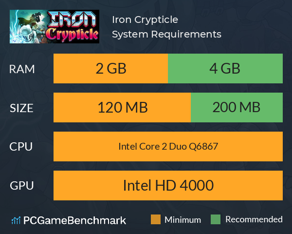 Iron Crypticle System Requirements PC Graph - Can I Run Iron Crypticle