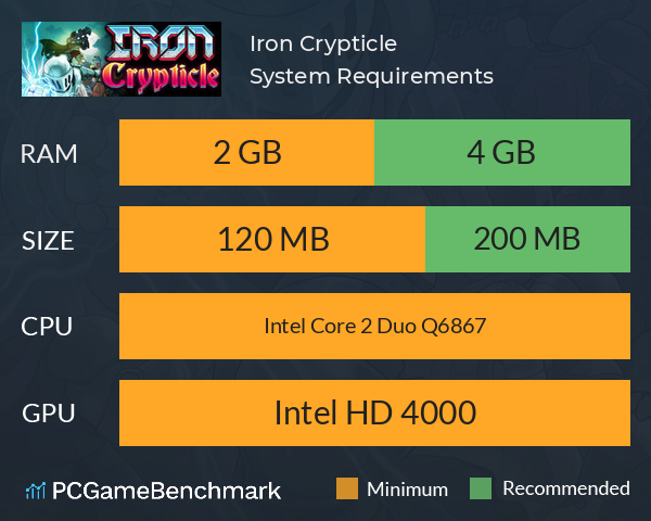 Iron Crypticle System Requirements PC Graph - Can I Run Iron Crypticle Iron Crypticle System Requirements PC Graph - Can I Run Iron Crypticle