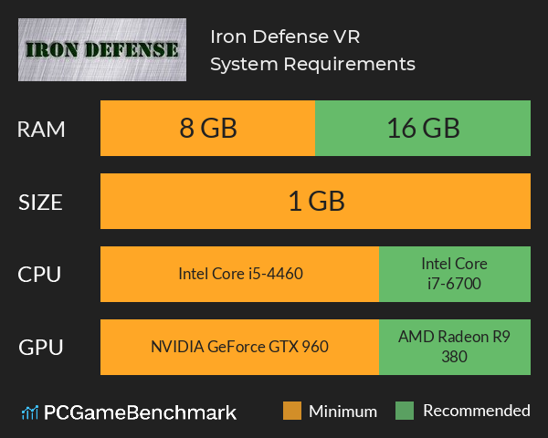 Iron Defense VR System Requirements PC Graph - Can I Run Iron Defense VR