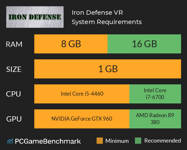 Iron Defense VR System Requirements PC Graph - Can I Run Iron Defense VR Iron Defense VR System Requirements PC Graph - Can I Run Iron Defense VR
