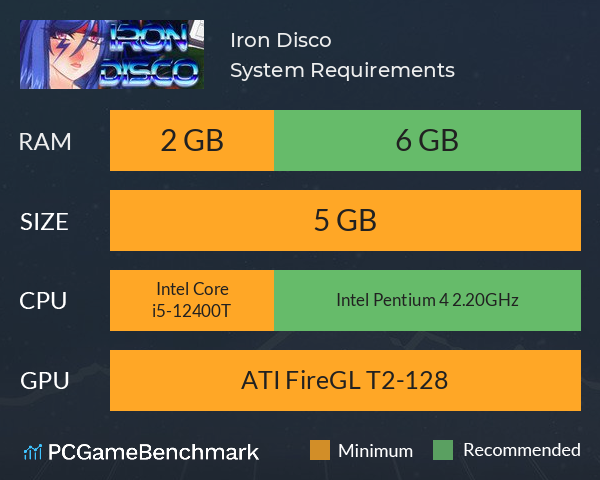 Iron Disco System Requirements PC Graph - Can I Run Iron Disco