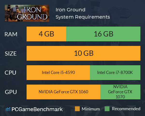 Iron Ground System Requirements PC Graph - Can I Run Iron Ground