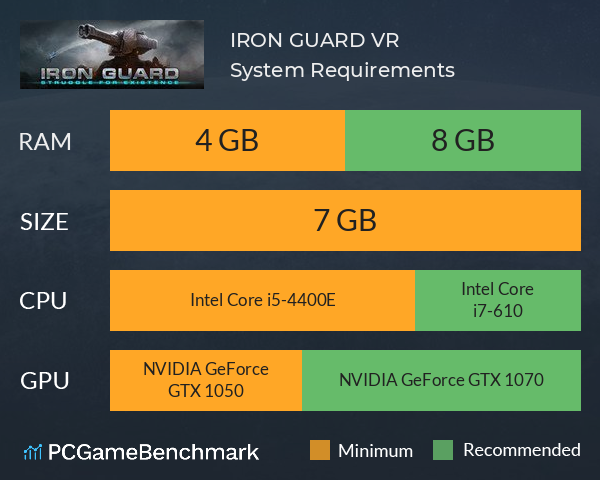 IRON GUARD VR System Requirements PC Graph - Can I Run IRON GUARD VR