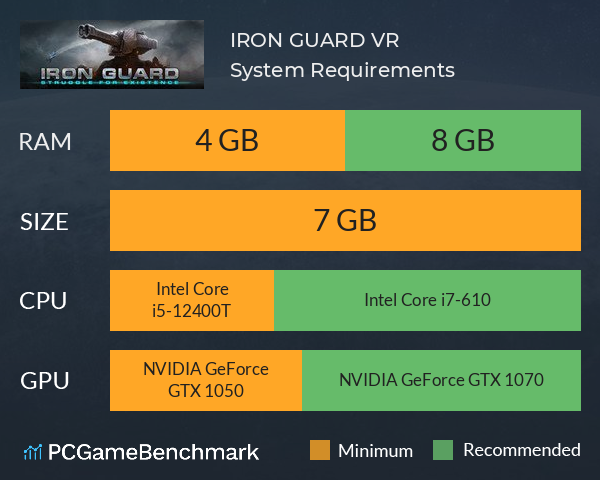 IRON GUARD VR System Requirements PC Graph - Can I Run IRON GUARD VR