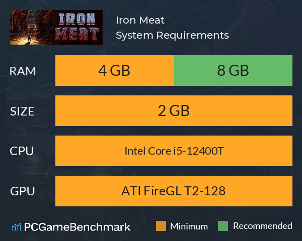 Iron Meat System Requirements PC Graph - Can I Run Iron Meat Iron Meat System Requirements PC Graph - Can I Run Iron Meat