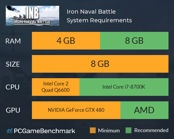Iron Naval Battle System Requirements PC Graph - Can I Run Iron Naval Battle Iron Naval Battle System Requirements PC Graph - Can I Run Iron Naval Battle