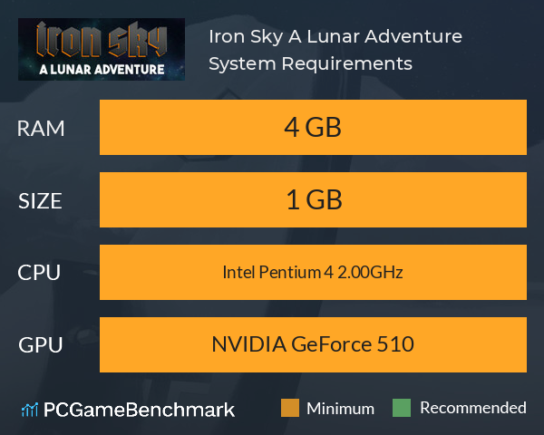 Iron Sky: A Lunar Adventure System Requirements PC Graph - Can I Run Iron Sky: A Lunar Adventure Iron Sky: A Lunar Adventure System Requirements PC Graph - Can I Run Iron Sky: A Lunar Adventure
