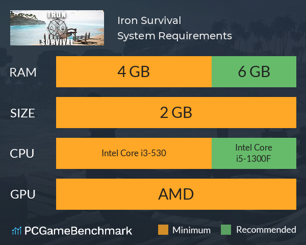 Iron Survival System Requirements PC Graph - Can I Run Iron Survival