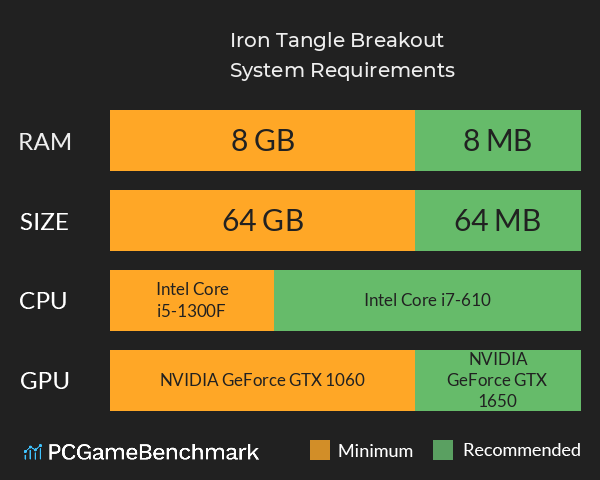 Iron Tangle Breakout System Requirements PC Graph - Can I Run Iron Tangle Breakout