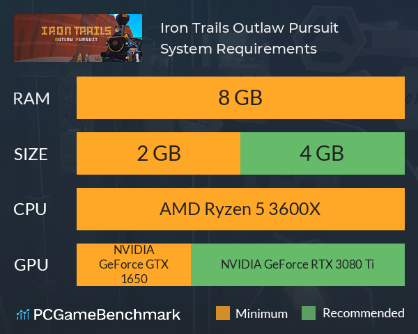 Iron Trails: Outlaw Pursuit System Requirements PC Graph - Can I Run Iron Trails: Outlaw Pursuit Iron Trails: Outlaw Pursuit System Requirements PC Graph - Can I Run Iron Trails: Outlaw Pursuit