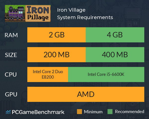 Iron Village System Requirements PC Graph - Can I Run Iron Village Iron Village System Requirements PC Graph - Can I Run Iron Village