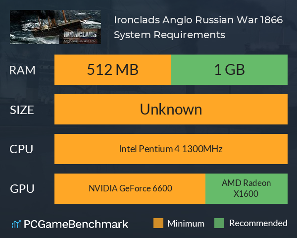 Ironclads: Anglo Russian War 1866 System Requirements PC Graph - Can I Run Ironclads: Anglo Russian War 1866 Ironclads: Anglo Russian War 1866 System Requirements PC Graph - Can I Run Ironclads: Anglo Russian War 1866