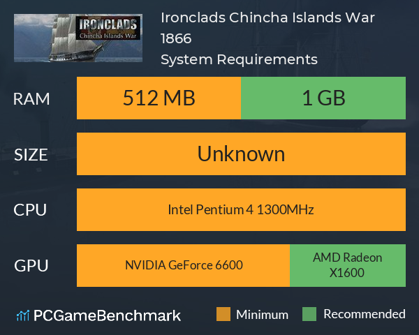 Ironclads: Chincha Islands War 1866 System Requirements PC Graph - Can I Run Ironclads: Chincha Islands War 1866 Ironclads: Chincha Islands War 1866 System Requirements PC Graph - Can I Run Ironclads: Chincha Islands War 1866