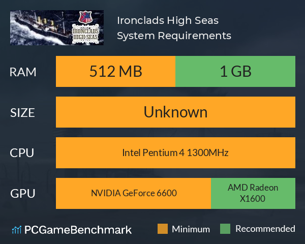 Ironclads: High Seas System Requirements PC Graph - Can I Run Ironclads: High Seas Ironclads: High Seas System Requirements PC Graph - Can I Run Ironclads: High Seas