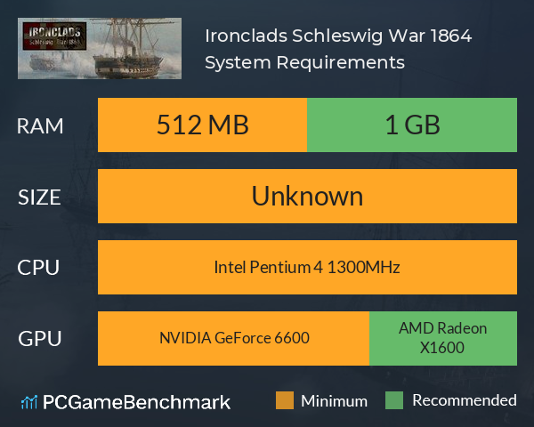 Ironclads: Schleswig War 1864 System Requirements PC Graph - Can I Run Ironclads: Schleswig War 1864