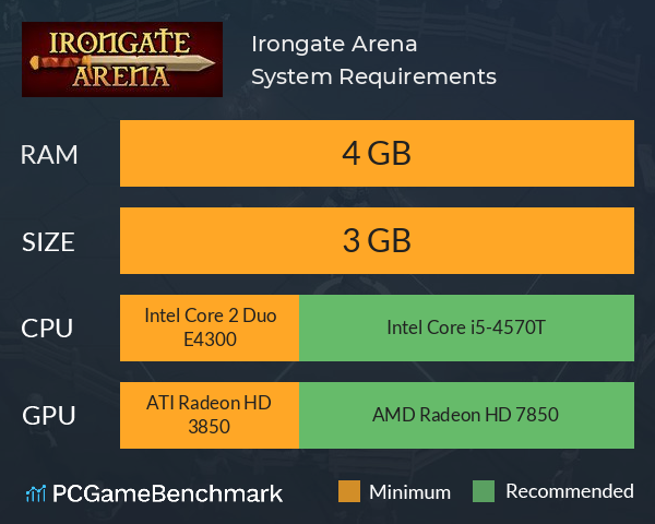 Irongate Arena System Requirements PC Graph - Can I Run Irongate Arena