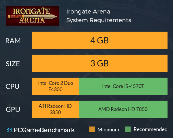 Irongate Arena System Requirements PC Graph - Can I Run Irongate Arena Irongate Arena System Requirements PC Graph - Can I Run Irongate Arena