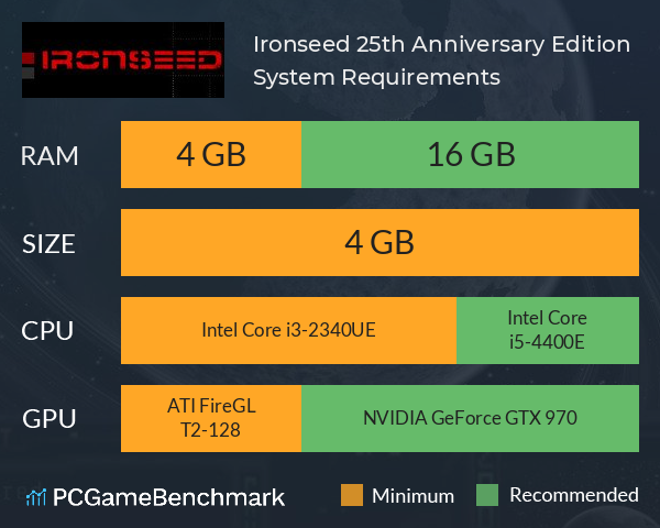 Ironseed 25th Anniversary Edition System Requirements PC Graph - Can I Run Ironseed 25th Anniversary Edition