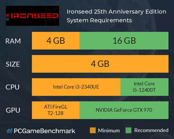 Ironseed 25th Anniversary Edition System Requirements PC Graph - Can I Run Ironseed 25th Anniversary Edition Ironseed 25th Anniversary Edition System Requirements PC Graph - Can I Run Ironseed 25th Anniversary Edition