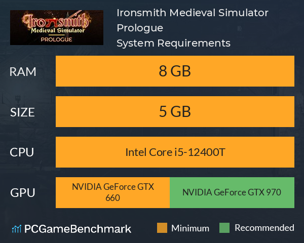 Ironsmith Medieval Simulator: Prologue System Requirements PC Graph - Can I Run Ironsmith Medieval Simulator: Prologue