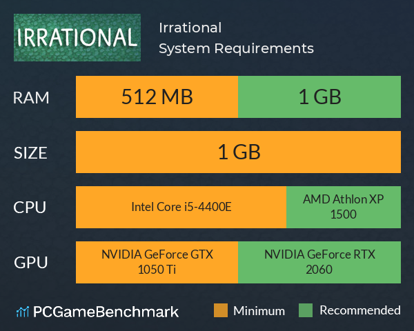 Irrational System Requirements PC Graph - Can I Run Irrational Irrational System Requirements PC Graph - Can I Run Irrational