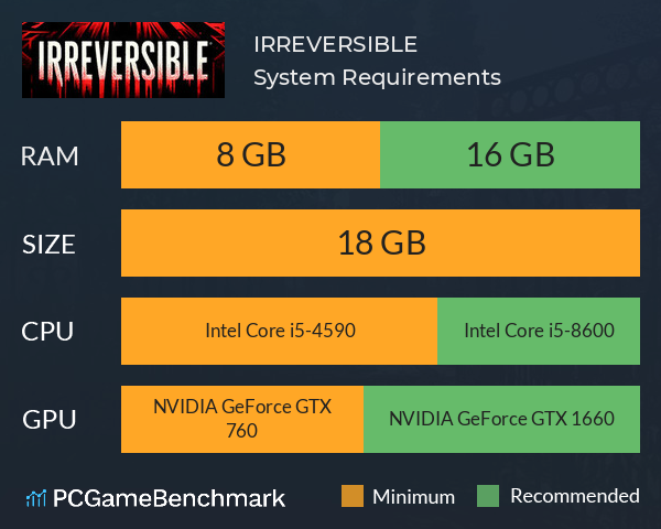 IRREVERSIBLE System Requirements PC Graph - Can I Run IRREVERSIBLE IRREVERSIBLE System Requirements PC Graph - Can I Run IRREVERSIBLE