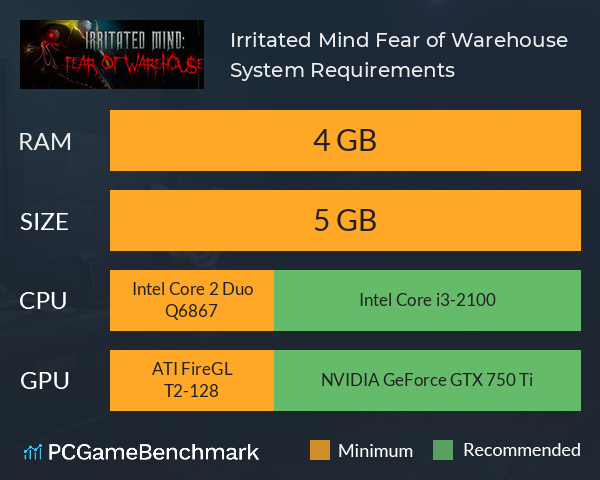 Irritated Mind: Fear of Warehouse System Requirements PC Graph - Can I Run Irritated Mind: Fear of Warehouse Irritated Mind: Fear of Warehouse System Requirements PC Graph - Can I Run Irritated Mind: Fear of Warehouse